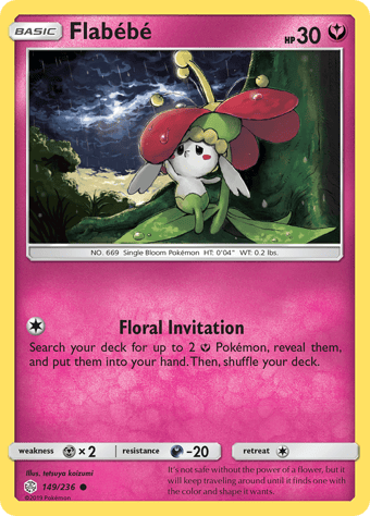 Flabb Cosmic Eclipse Pokemon Card