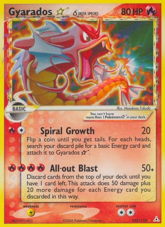 Gyarados Star δ EX Holon Phantoms Pokemon Card