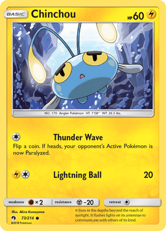Chinchou Lost Thunder Pokemon Card