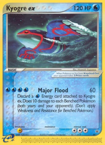 Kyogre ex Nintendo Black Star Promos Pokemon Card