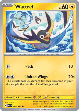 Wattrel Paldea Evolved Pokemon Card