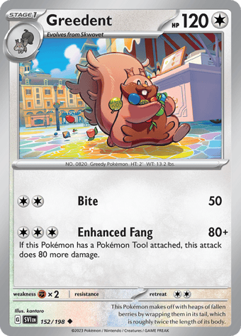 Greedent Scarlet & Violet Pokemon Card
