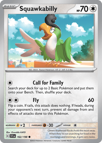 Squawkabilly Scarlet & Violet Pokemon Card