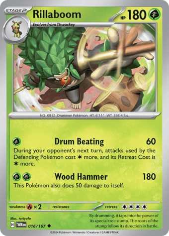 Rillaboom Twilight Masquerade Pokemon Card
