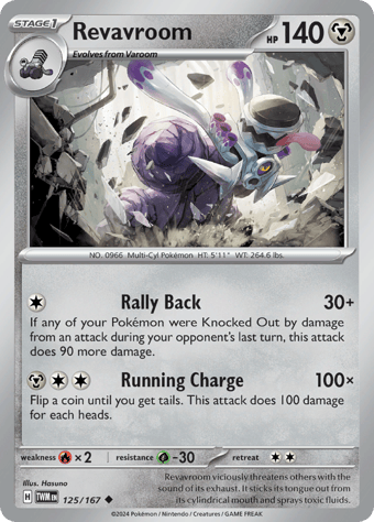 Revavroom Twilight Masquerade Pokemon Card