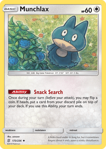 Munchlax Unified Minds Pokemon Card