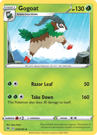 Gogoat Vivid Voltage Pokemon Card
