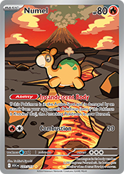 Numel